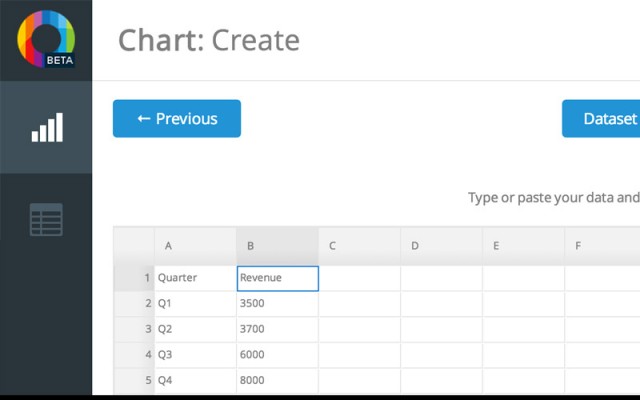 Create Chart Online