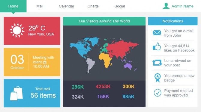 Data Dashboard Slide Design for PowerPoint