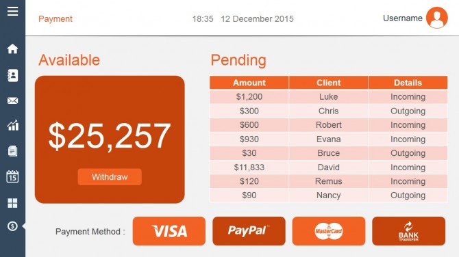 Account balance dashboard design for PowerPoint