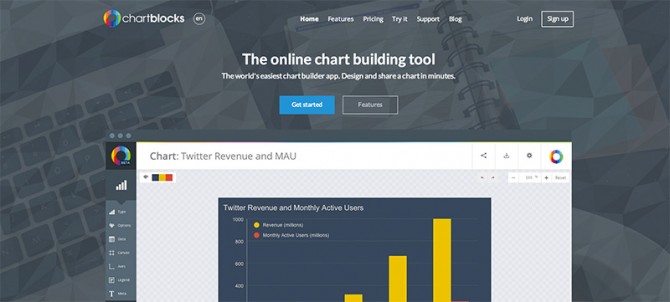 chartblocks