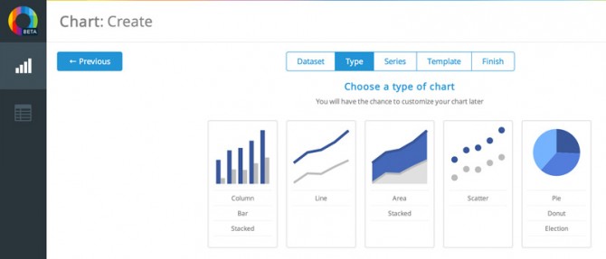 chartblocks-data-chart