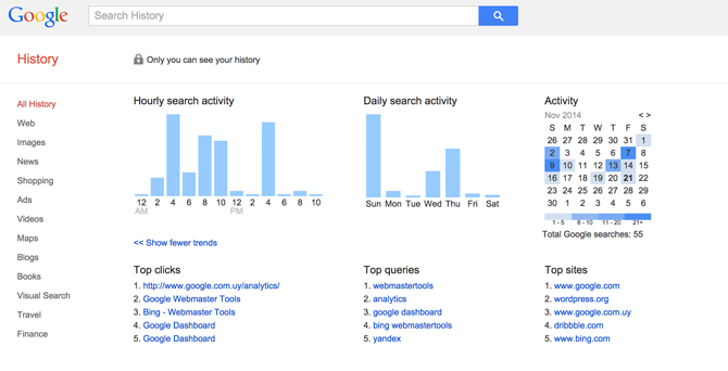 Search History Section Google Dashboard