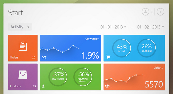 metro-dashboard-template