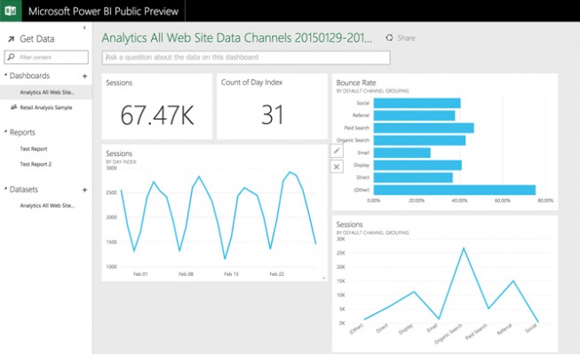 Impressive Dashboards with Microsoft Power BI